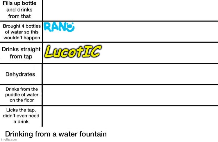 as a Country Boy, I drink straight from wells | LucotIC | made w/ Imgflip meme maker