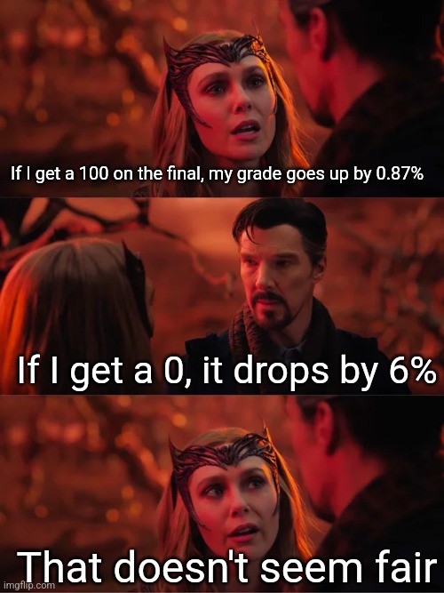 I hate this | If I get a 100 on the final, my grade goes up by 0.87%; If I get a 0, it drops by 6%; That doesn't seem fair | image tagged in that doesn't seem fair | made w/ Imgflip meme maker