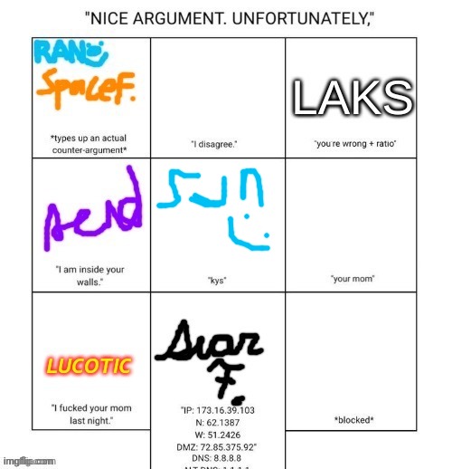 my handwriting sucks ass | made w/ Imgflip meme maker