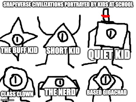 shapeverse for beginners | SHAPEVERSE CIVILIZATIONS PORTRAYED BY KIDS AT SCHOOL; THE BUFF KID; SHORT KID; QUIET KID; THE NERD; BASED GIGACHAD; CLASS CLOWN | image tagged in blank white template | made w/ Imgflip meme maker