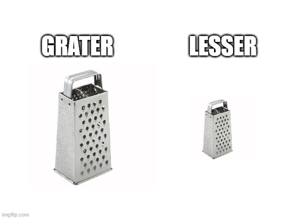 this is the extent of my mental capacity | LESSER; GRATER | image tagged in cheesegrater,not funny | made w/ Imgflip meme maker