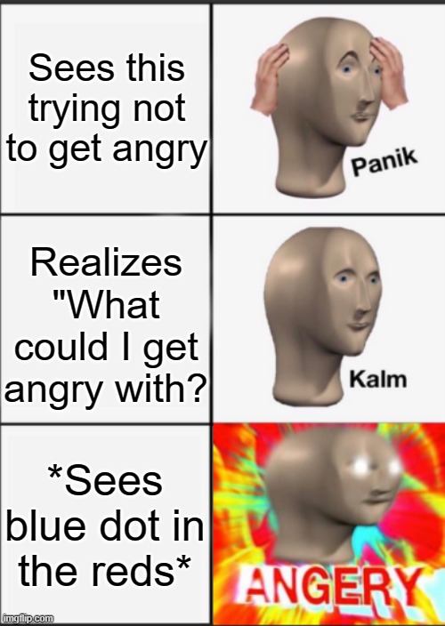 Panik Kalm Angery | Sees this trying not to get angry Realizes "What could I get angry with? *Sees blue dot in the reds* | image tagged in panik kalm angery | made w/ Imgflip meme maker