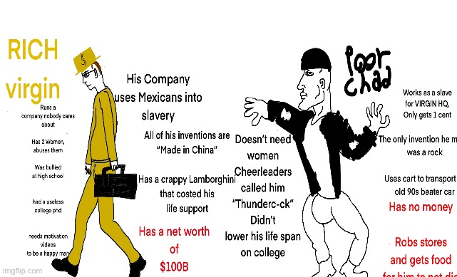 Rich Virgin vs Poor Chad | image tagged in virgin vs chad | made w/ Imgflip meme maker