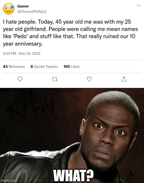 for all who were wondering, this was fake | WHAT? | image tagged in memes,kevin hart | made w/ Imgflip meme maker