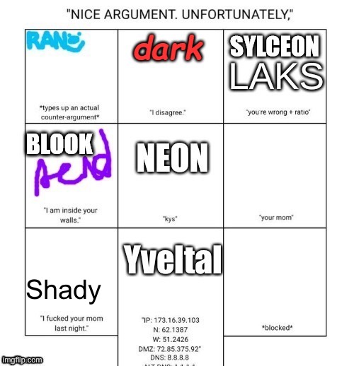 s (fixed it) | Shady | made w/ Imgflip meme maker
