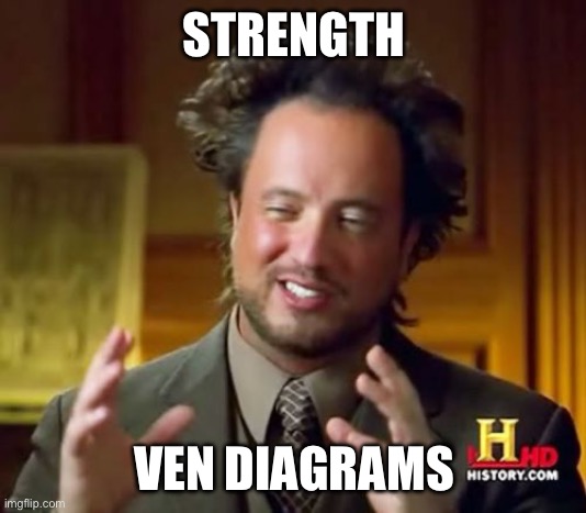 Ancient Aliens Meme | STRENGTH; VEN DIAGRAMS | image tagged in memes,ancient aliens | made w/ Imgflip meme maker