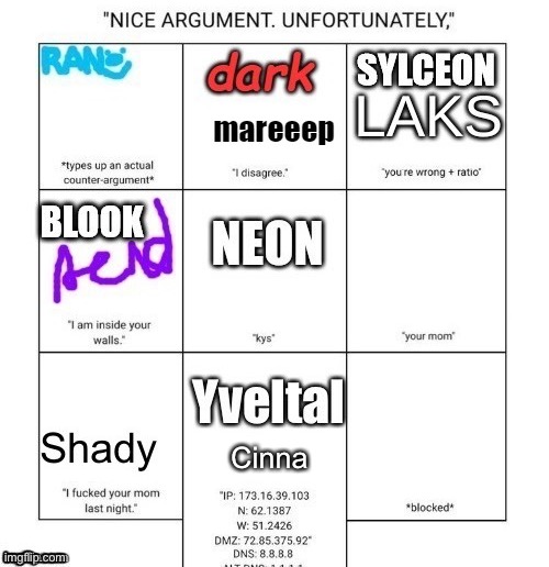 Cinna | made w/ Imgflip meme maker