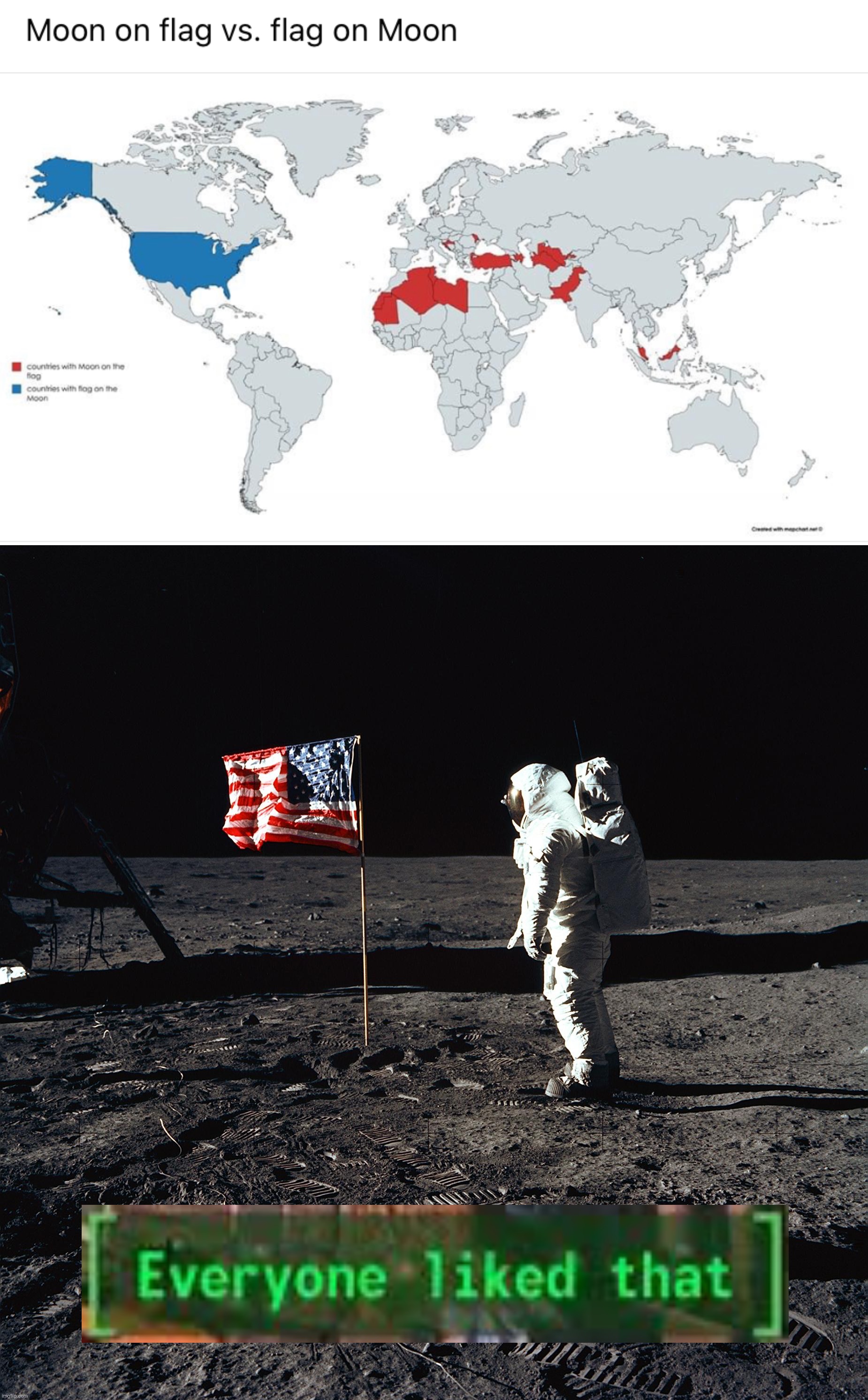 Thought I’d make one for the Spaceists/NASAcucks. Believe whatever you want to! XD | image tagged in moon on flag vs flag on moon,usa flag on moon,flat earth,flat earthers,flat earth club,flat earth dome | made w/ Imgflip meme maker
