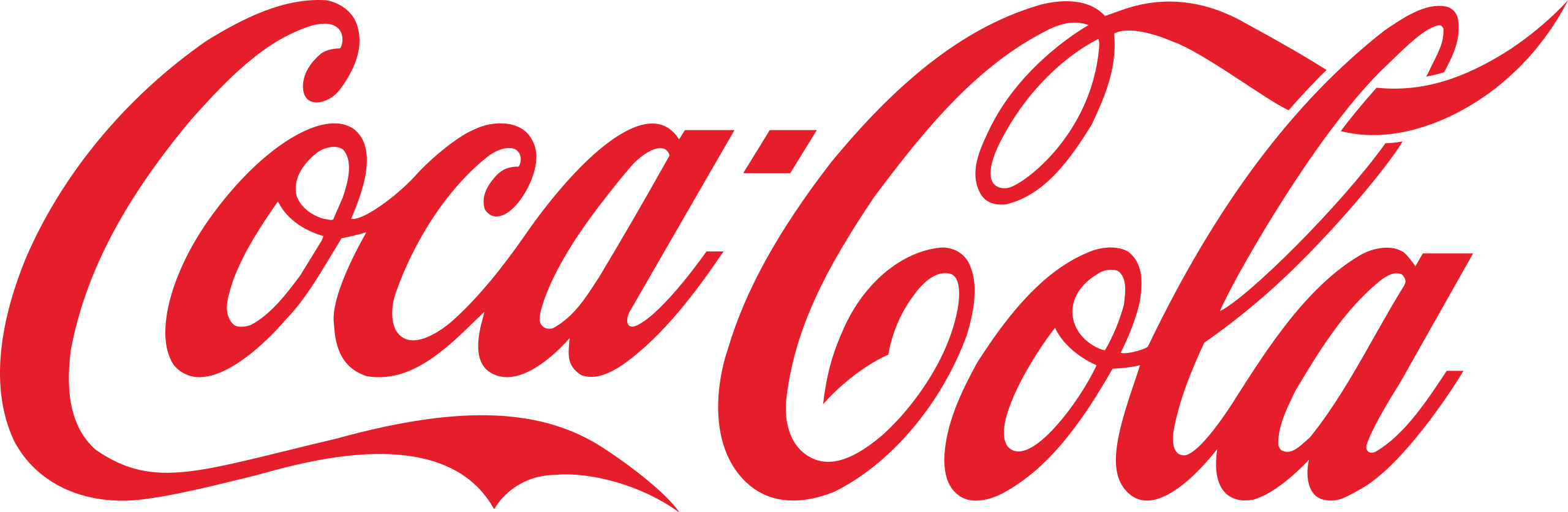 Coca-Cola logo png Blank Meme Template