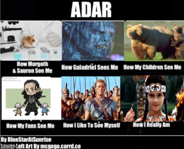 What My Friends Think I do-Adar ROP | image tagged in adar,rop,rings of power,tolkien,elf,orc | made w/ Imgflip meme maker