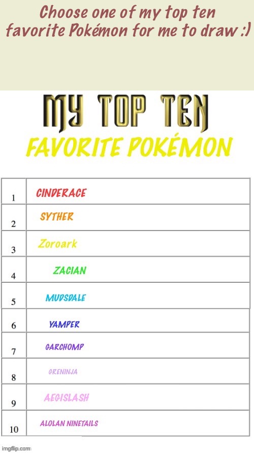 (1 vote per person pokemon with the most votes win) | Choose one of my top ten favorite Pokémon for me to draw :) | image tagged in pokemon,art,why are you reading this | made w/ Imgflip meme maker