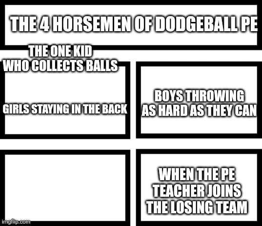 Accurate | THE 4 HORSEMEN OF DODGEBALL PE; THE ONE KID WHO COLLECTS BALLS; BOYS THROWING AS HARD AS THEY CAN; GIRLS STAYING IN THE BACK; WHEN THE PE TEACHER JOINS THE LOSING TEAM | image tagged in 4 horsemen of,fun | made w/ Imgflip meme maker