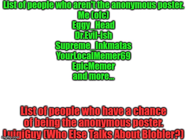(memer69 note: luigiguy doesn't have mod so he's out of the question) | List of people who aren't the anonymous poster.
Me (ofc)
Eggy_Head
Dr.Evil-ish
Supreme_Inkmatas
YourLocalMemer69
EpicMemer
and more... List of people who have a chance of being the anonymous poster.
LuigiGuy (Who Else Talks About Blobler?) | made w/ Imgflip meme maker