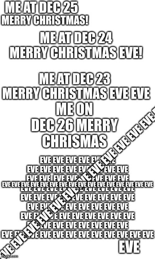 and so on and so on and so on | ME AT DEC 25; MERRY CHRISTMAS! ME AT DEC 24
MERRY CHRISTMAS EVE! ME AT DEC 23 
MERRY CHRISTMAS EVE EVE; ME ON DEC 26 MERRY CHRISMAS; EVE EVE EVE EVE EVE EVE EVE EVE EVE EVE EVE EVE EVE EVE EVE EVE  EVE EVE EVE EVE EVE EVE EVE EVE EVE EVE EVE EVE EVE EVE EVE EVE EVE EVE EVE EVE EVE EVE EVE EVE EVE EVE EVE EVE EVE EVE EVE EVE EVE EVE EVE EVE EVE EVE EVE EVE EVE EVE EVE EVE EVE EVE EVE EVE EVE EVE EVE EVE EVE EVE EVE EVE EVE EVE EVE EVE EVE; EVE EVE EVE EVE EVE EVE EVE EVE EVE EVE EVE EVE EVE EVE EVE EVE; EVE EVE EVE EVE EVE EVE EVE EVE EVE EVE EVE EVE EVE EVE; EVE | made w/ Imgflip meme maker