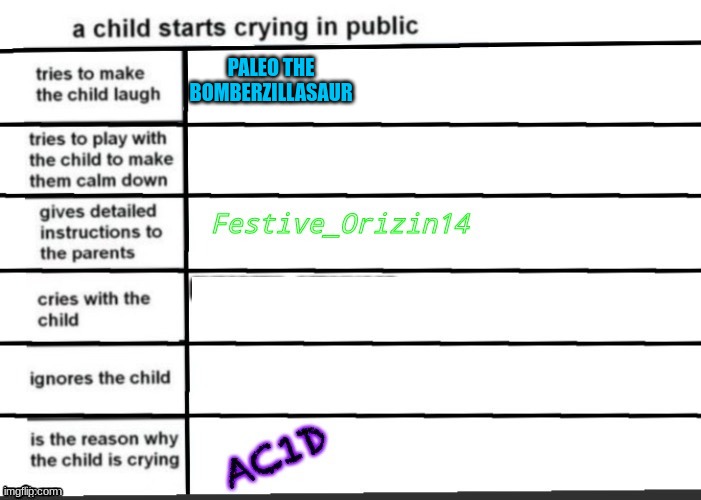 Guess I'll join in | PALEO THE BOMBERZILLASAUR | made w/ Imgflip meme maker