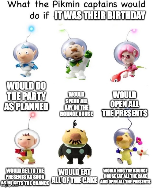 What would the pikmin captains do if | IT WAS THEIR BIRTHDAY; WOULD OPEN ALL THE PRESENTS; WOULD DO THE PARTY AS PLANNED; WOULD SPEND ALL DAY ON THE BOUNCE HOUSE; WOULD EAT ALL OF THE CAKE; WOULD HOG THE BOUNCE HOUSE EAT ALL THE CAKE AND OPEN ALL THE PRESENTS; WOULD GET TO THE PRESENTS AS SOON AS HE GETS THE CHANCE | image tagged in what would the pikmin captains do if | made w/ Imgflip meme maker