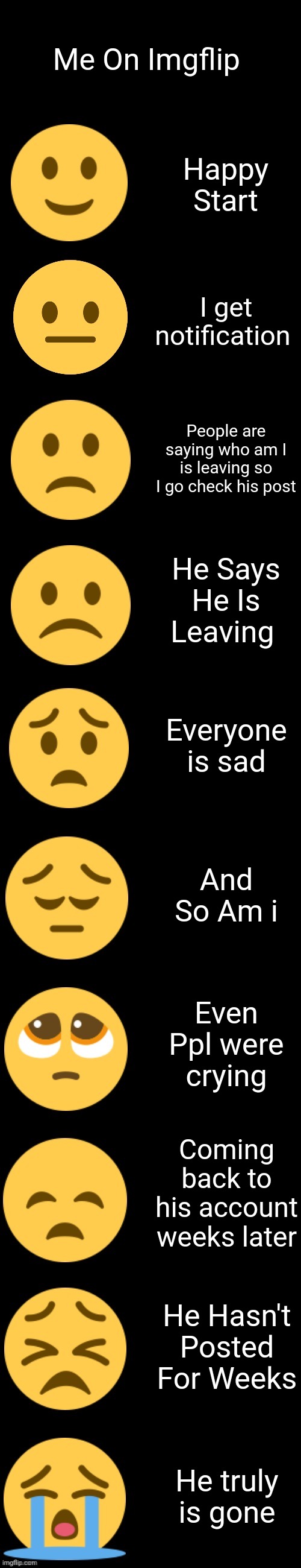 Emoji Becoming Sad | Me On Imgflip; Happy Start; I get notification; People are saying who am I is leaving so I go check his post; He Says He Is Leaving; Everyone is sad; And So Am i; Even Ppl were crying; Coming back to his account weeks later; He Hasn't Posted For Weeks; He truly is gone | image tagged in emoji becoming sad | made w/ Imgflip meme maker