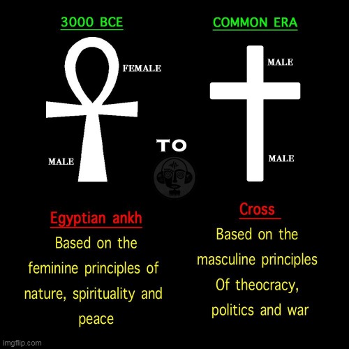 Cross | image tagged in cross,crosses,ankh,christianity,egypt,religion | made w/ Imgflip meme maker