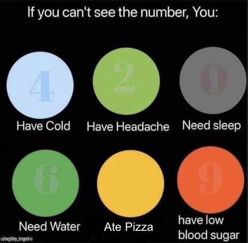 Yummy Pizza! | Ate Pizza | image tagged in if you can t see the number,pizza,memes,funny,fun,imgflip | made w/ Imgflip meme maker