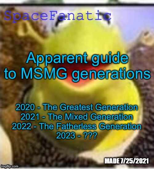 Ye Olde Announcements | Apparent guide to MSMG generations; 2020 - The Greatest Generation
2021 - The Mixed Generation
2022 - The Fatherless Generation
2023 - ??? | image tagged in spacefanatic announcement temp | made w/ Imgflip meme maker