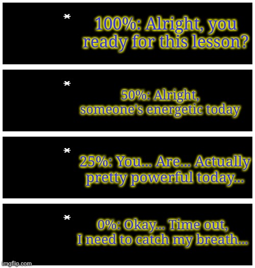 Think about it... | 100%: Alright, you ready for this lesson? 50%: Alright, someone's energetic today; 25%: You... Are... Actually pretty powerful today... 0%: Okay... Time out, I need to catch my breath... | image tagged in 4 undertale textboxes | made w/ Imgflip meme maker