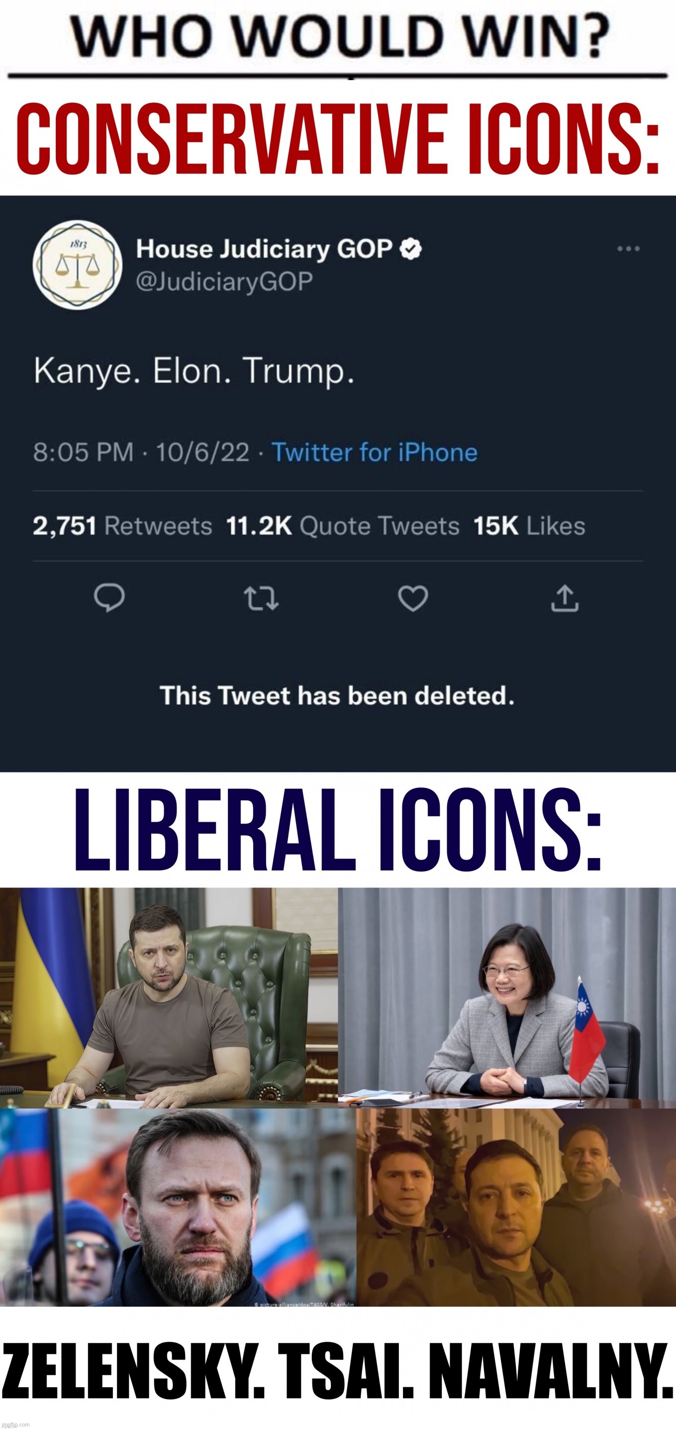 Conservative vs. Liberal icons of 2022: Who Would Win? | image tagged in conservatives,liberals,2022,ukraine,taiwan,russia | made w/ Imgflip meme maker