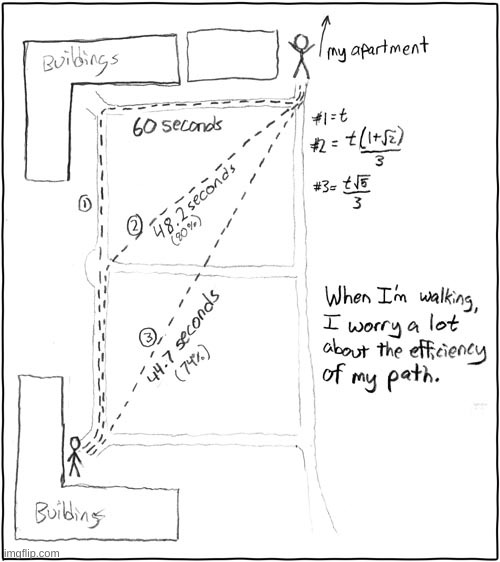 This is less humorous than it is relatable | made w/ Imgflip meme maker