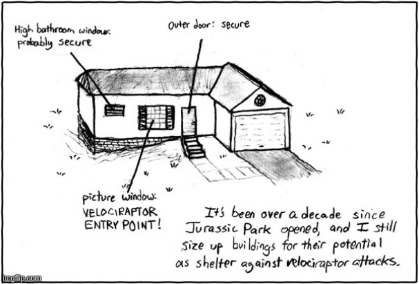 Looking through old XKCD comics and posting everything I think is humorous - part 13 | made w/ Imgflip meme maker