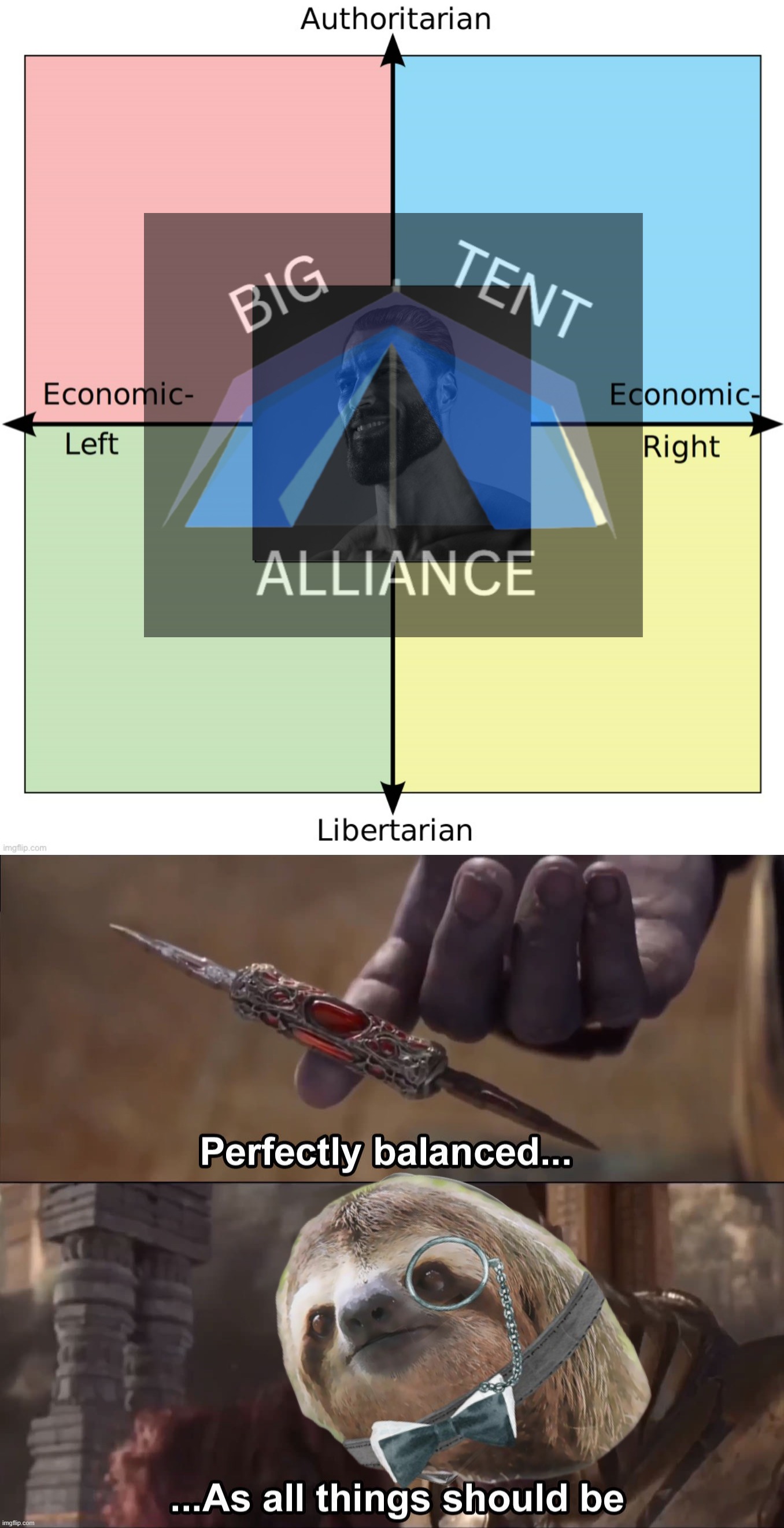 Alexa, play "Big Tent Energy" | image tagged in political compass centrist chad,crusader perfectly balanced as all things should be,big tent alliance,big,tent,energy | made w/ Imgflip meme maker