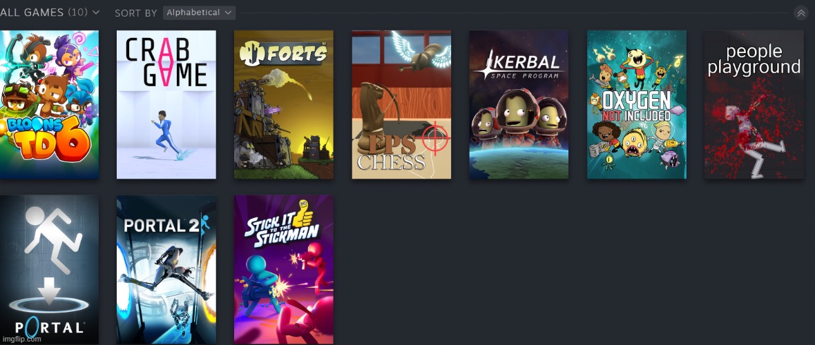 My current Steam Library (Soon to have WorldBox) | made w/ Imgflip meme maker