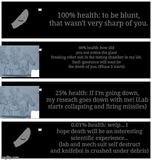 Knifebois battle | 100% health: to be blunt, that wasn't very sharp of you. 80% health: how did you not notice the giant freaking robot suit in the testing chamber in my lab.

Such ignorance will soon be the death of you. (Phase 2 starts); 25% health: If I'm going down, my reseach goes down with me! (Lab starts collapsing and firing missiles); 0.01% health: welp... I hope death will be an interesting scientific experience... (lab and mech suit self destruct and knifeboi is crushed under debris) | image tagged in 4 undertale textboxes | made w/ Imgflip meme maker