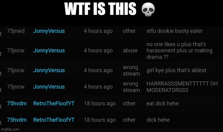 WTF IS THIS 💀 | made w/ Imgflip meme maker