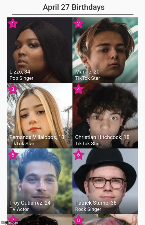 Lizzo has the same birthday as me lol | made w/ Imgflip meme maker