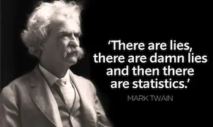 High Quality Mark Twain quote lies damn lies statistics Blank Meme Template
