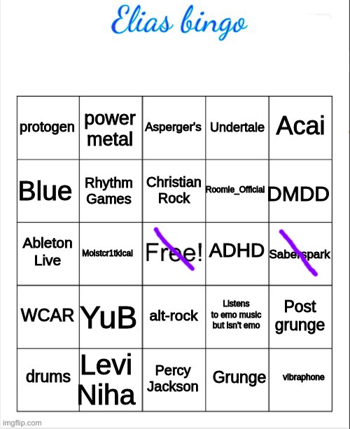 whar | made w/ Imgflip meme maker