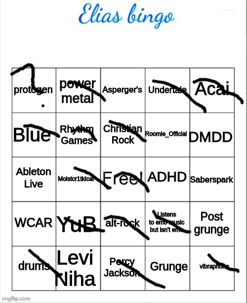 Question mark for protogen, because I'm not one but wanted to be one | made w/ Imgflip meme maker