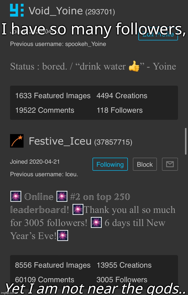 I have so many followers, Yet I am not near the gods.. | made w/ Imgflip meme maker