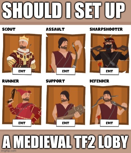 Private ofc | SHOULD I SET UP; A MEDIEVAL TF2 LOBY | made w/ Imgflip meme maker