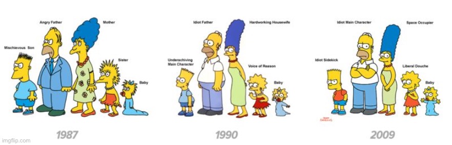 Simpson | image tagged in simpson | made w/ Imgflip meme maker
