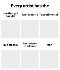 High Quality Every artist has Blank Meme Template