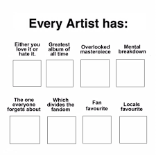 Every artist has Blank Meme Template