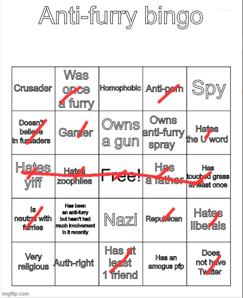 idk | image tagged in anti-furry bingo | made w/ Imgflip meme maker
