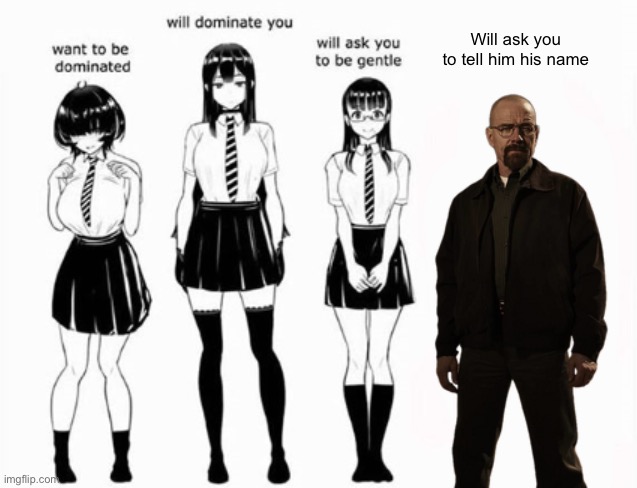 Domination stats | Will ask you to tell him his name | image tagged in domination stats | made w/ Imgflip meme maker