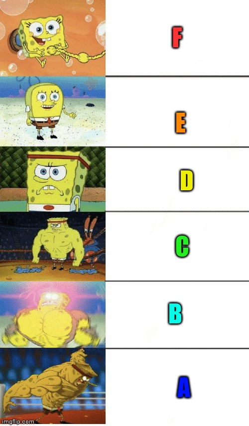 What was your last school grade? Let me know in the comments section! AND PLZ TYPE IN THE COMMENTS | F; E; D; C; B; A | image tagged in 6 panel buff spongebob,memes | made w/ Imgflip meme maker