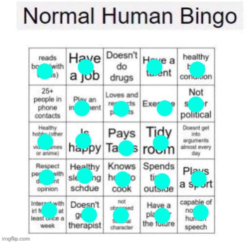 Damn only 2 missed | made w/ Imgflip meme maker