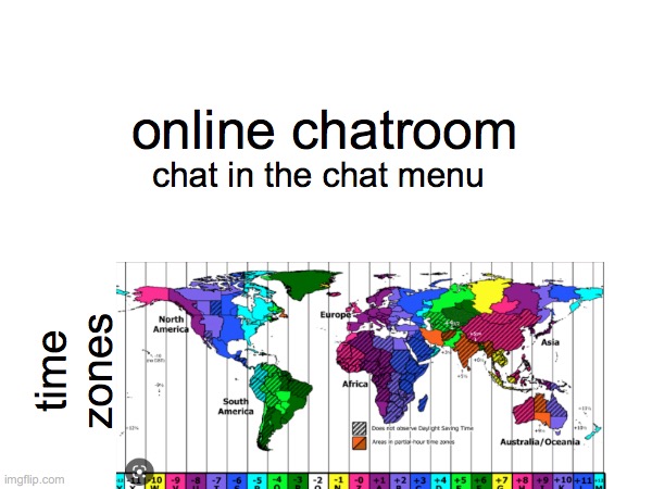 Online Chatroom | online chatroom; chat in the chat menu; time zones | image tagged in chat,snapchat | made w/ Imgflip meme maker