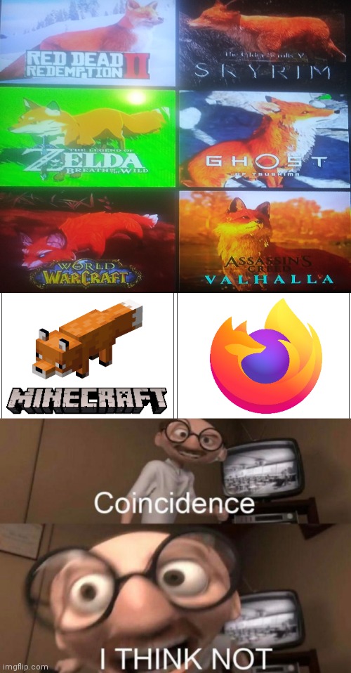 image tagged in memes,coincidence i think not,gaming,furries | made w/ Imgflip meme maker