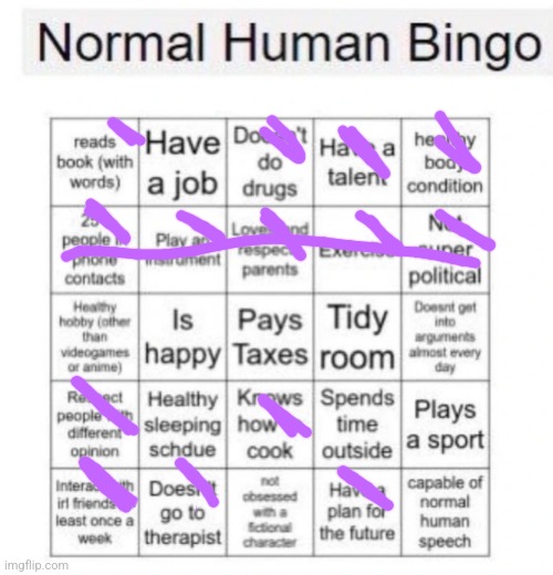 normal human bingo | image tagged in normal human bingo | made w/ Imgflip meme maker