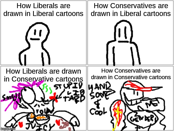 Anyone else notice this pattern? | How Liberals are drawn in Liberal cartoons; How Conservatives are drawn in Liberal cartoons; How Liberals are drawn in Conservative cartoons; How Conservatives are drawn in Conservative cartoons | image tagged in memes,ego,wojak,snafu,difference,conservative ego | made w/ Imgflip meme maker