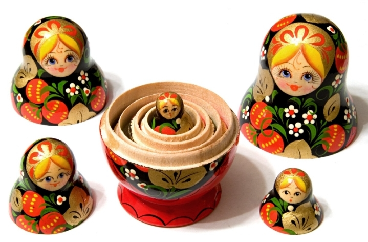 High Quality Russian nesting dolls Blank Meme Template
